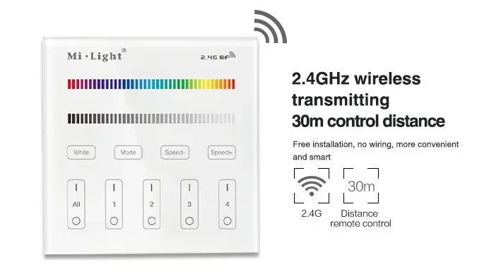 MiBoxer B3 LED Fernbedienung Smart Panel RGB/RGB-W 4 Zonen – Bild 5