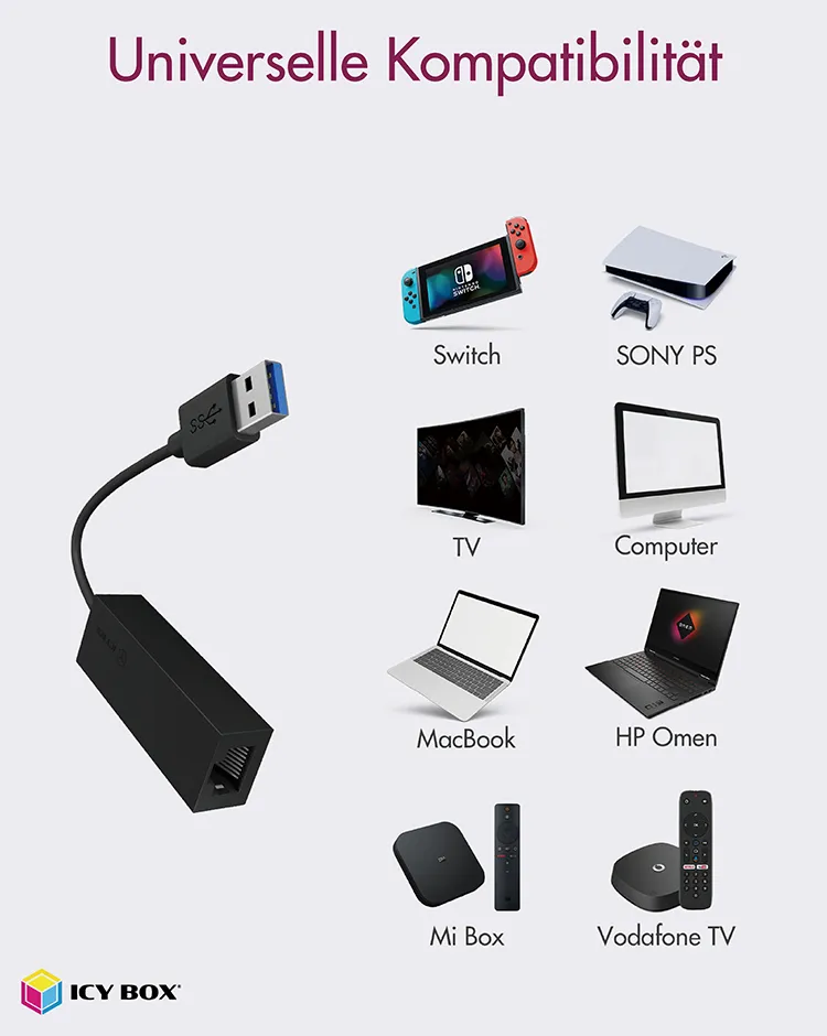 ICY BOX IB-AC501a, USB 3.2 Gen 1 (Type-A) zu Gigabit Ethernet Lan Adapter, schwarz – Bild 7