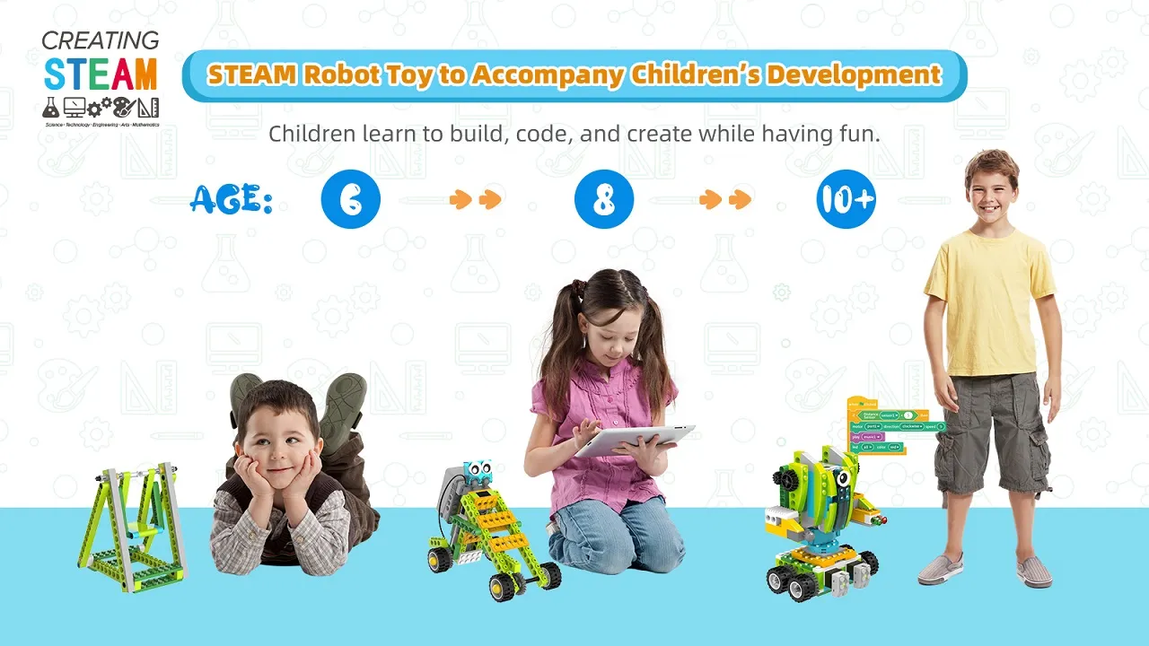 Makerzoid Robot Master Premium ab 6 Jahren – Bild 2