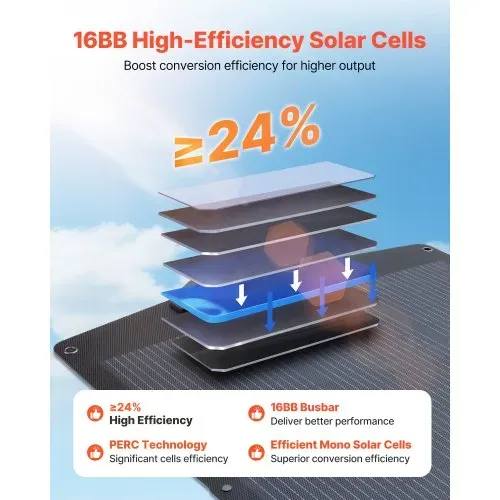 VEVOR 200W Faltbares Solarpanel, Tragbares Solarmodul mit 24% Effizienz IP67 Wasserschutz Monokristalline Solarzellen, Mobiles Solarladegerät mit USB-A Typ-C & DC Anschluss für Camping Outdoor Notfall – Bild 3