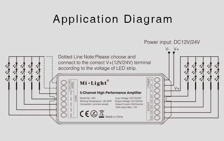MiBoxer PA5 LED Controller 5-Channel Amplifier – Bild 5