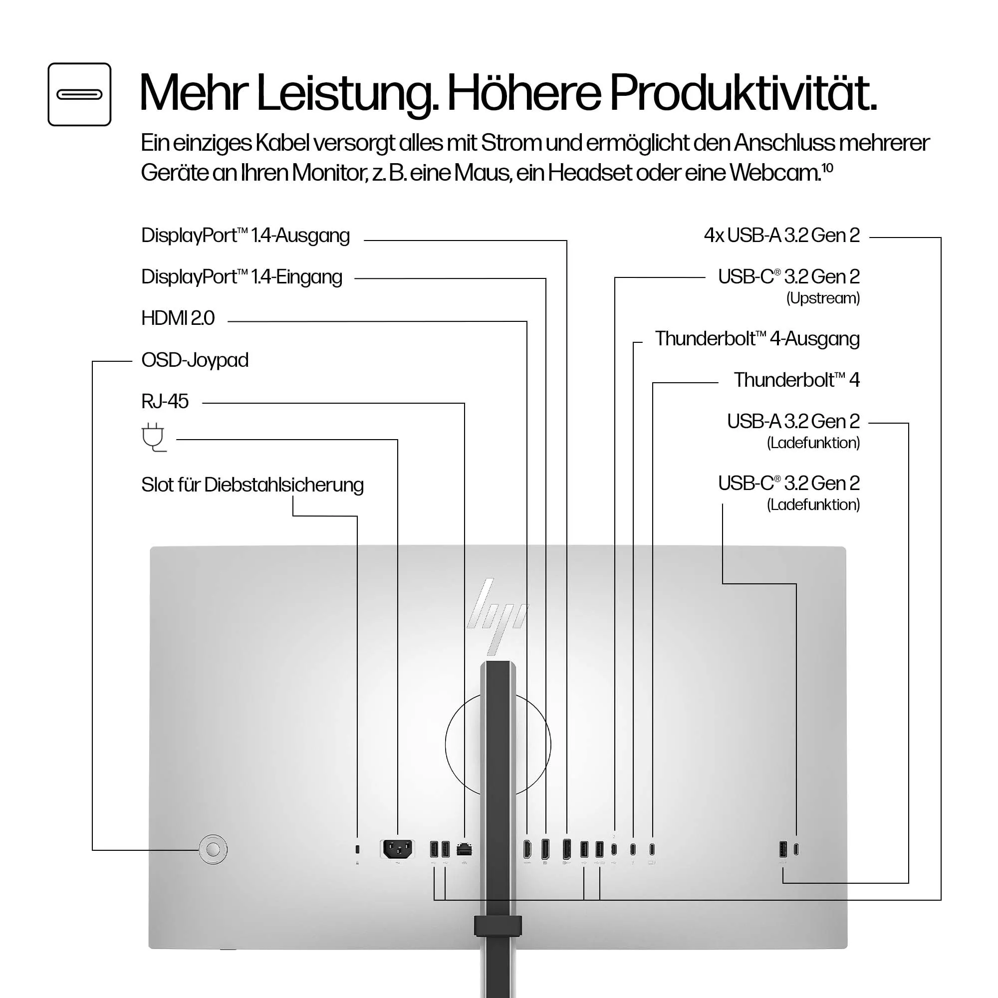 HP Serie 7 Pro 27 Zoll 4K Thunderbolt 4-Monitor – 727pk – Bild 6
