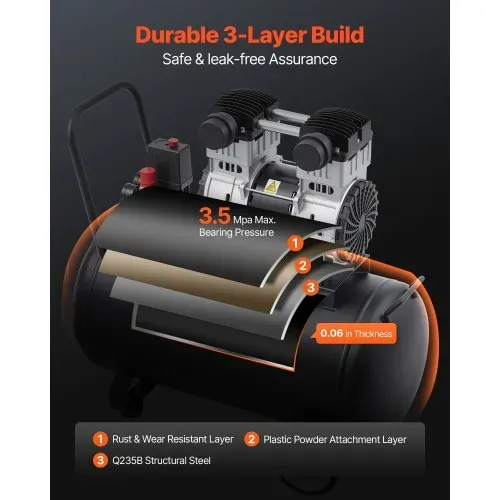 VEVOR-Luftkompressor, 15 Gallonen Stahltank, 2 PS 5,3 CFM@90 PSI ölfreier Luftkompressor und max. 125 PSI Druck, 78 dB ultraleiser tragbarer Kompressor, für Autoreparatur, Reifenbefüllung, Spritzlackierung – Bild 4