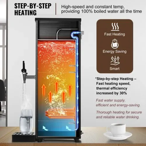VEVOR Gewerblicher Heißwasserspender 15 L, 1,5 kW Wasserkocher Elektrisch mit Heizrohr aus Edelstahl 316, Stufenweise Schnellaufheizung 50 L/h Heißwasserbereiter für Cafés Teestuben Restaurants Büros – Bild 4