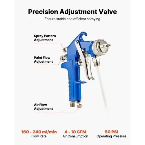 VEVOR Siphon-Lackierpistole, Spritzpistole mit hoher Zerstäubung, 1000-ccm-Farbsprüh-Set mit 1,8-mm-Düse, einstellbare Durchflussrate & Luftmenge für Auto-, Möbel-, Wand- und Hausanstrich – Bild 2
