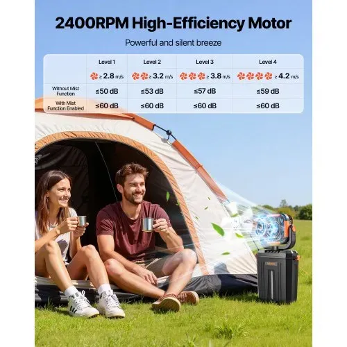 VEVOR Akku Camping Ventilator, 2400 U/min Motor, Outdoor Nebelventilator mit 12-L-Wassertank, 20000-mAh-Akku, 4 Gänge & 3 Beleuchtungsmodi, Wasserkühlung Nebelfan für Camping, Angeln, Reisen – Bild 2