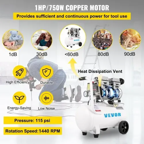 VEVOR Flüsterkompressor 25 L, Leise Ölfrei Kompressor 750 W, Ölfrei Luftkompressor 60 dB, Druckluftkompressor, Silent Druckluft Kessel 165 L / min Abgasvolumen, mit Eingebautem Abluftventilator – Bild 2