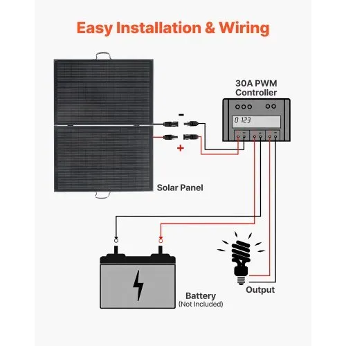 VEVOR Faltbares Solarpanel 200 W, Tragbares Monokristallines Solarmodul mit 30A PWM-Regler, MC4-Ausgang & Rahmen, 23% Hocheffizienz, IP67 Wasserdicht für Camping, Wandern & Wohnmobilreisen – Bild 2