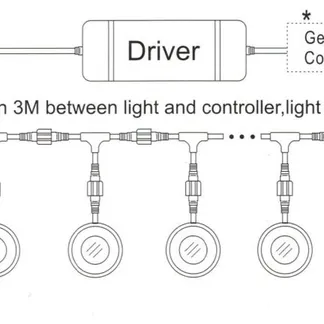Synergy 21 LED Bodeneinbaustrahler ARGOS rund in-G-C IP67 nw Synergy 21 LED Bodeneinbaustrahler ARGOS rund in-G-C IP67 nw