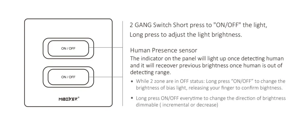 Synergy 21 LED Fernbedienung 2 Gang Panel 2,4GHz Bewegungssensor + Dimm *Milight/Miboxer* (w) – Bild 3