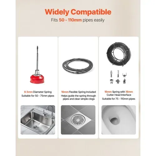 VEVOR Elektrische Rohrreinigungsmaschine, 390 W, 1400 U/min, Abflussreiniger, 12 m x 16 mm & 8 m x 9,5 mm Federkabel, 4,5 m x 16 mm flexible Feder, 6 Schneider, für Rohre mit 50–110 mm Durchmesser – Bild 2
