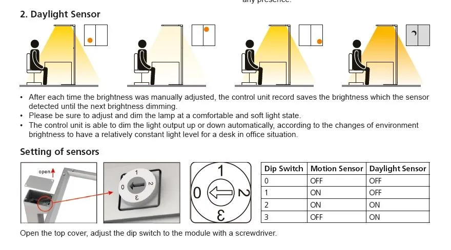 Synergy 21 LED office line Stehlampe weiss, dimmbar – Bild 9