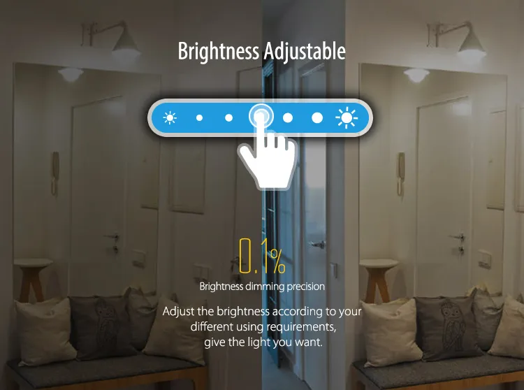 MiBoxer FUT089 LED Fernbedienung RGB-WW (RGB-CCT) 8 Zonen – Bild 5