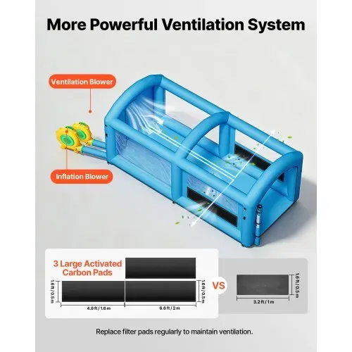 VEVOR Aufblasbare Lackierkabine 6x3x2,5 m Spritzkabine Lackierzelt Blau, mit 550-W- & 750-W-Gebläsen Aktivkohlefiltration PVC-Fenster für ATV Motorrad Mittelgroße Möbelstücke Tragbar – Bild 2