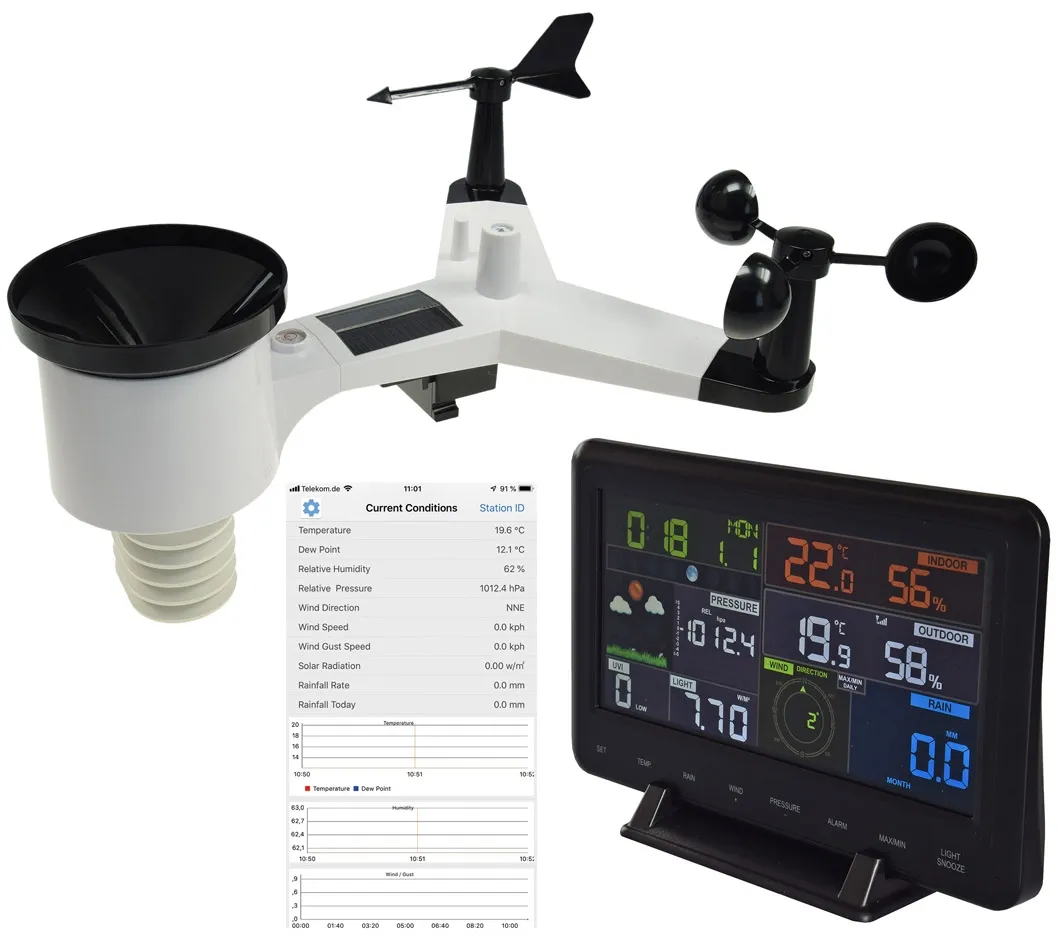 Digitale Funk-Wetterstation „CTW-902 Wi“ Luftfeuchte, Wind & Regen, WiFi Digitale Funk-Wetterstation „CTW-902 Wi“ Luftfeuchte, Wind & Regen, WiFi