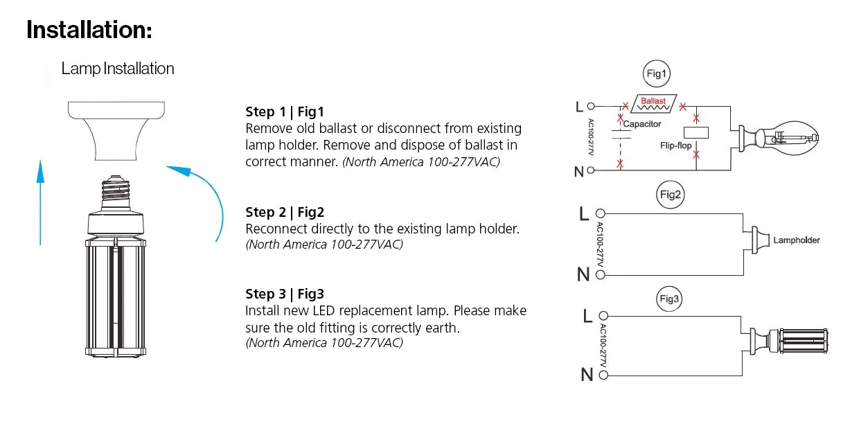 Synergy 21 LED HID Corn Retrofit E40 360° 36W nw – Bild 3