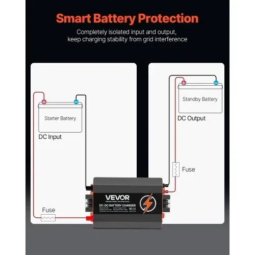 VEVOR 12 V 60 A DC/DC-Batterieladegerät, 750 W, für Blei-Säure-, Lithium-, AGM-, GEL- und Nassbatterien, intelligentes mehrstufiges Laden, für Wohnmobile, Nutzfahrzeuge, Boote, Yachten – Bild 2