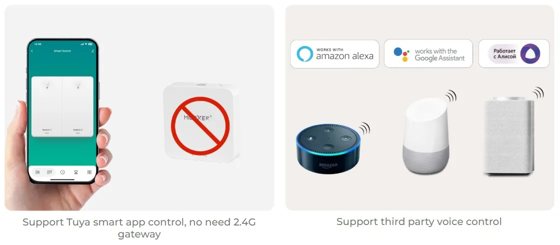 Synergy 21 LED Fernbedienung 2 Gang Smart Switch Wifi + 2,4GHz Bewegungssensor + Dimm *Milight/Miboxer* (w) – Bild 6