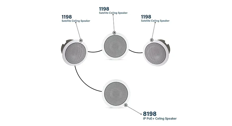 ALGO 8198 IP POE+ CEILING SPEAKER – Bild 2