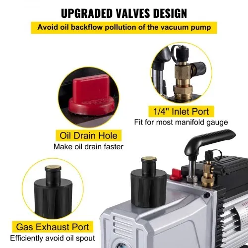 VEVOR Vakuumpumpe Unterdruckpumpe 1-stufig 1PS 340L/min Einlassanschluss 0,64 cm – Bild 3