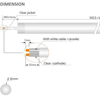 Synergy 21 LED Flex Strip NEON 360° rot DC24V Synergy 21 LED Flex Strip NEON 360° rot DC24V