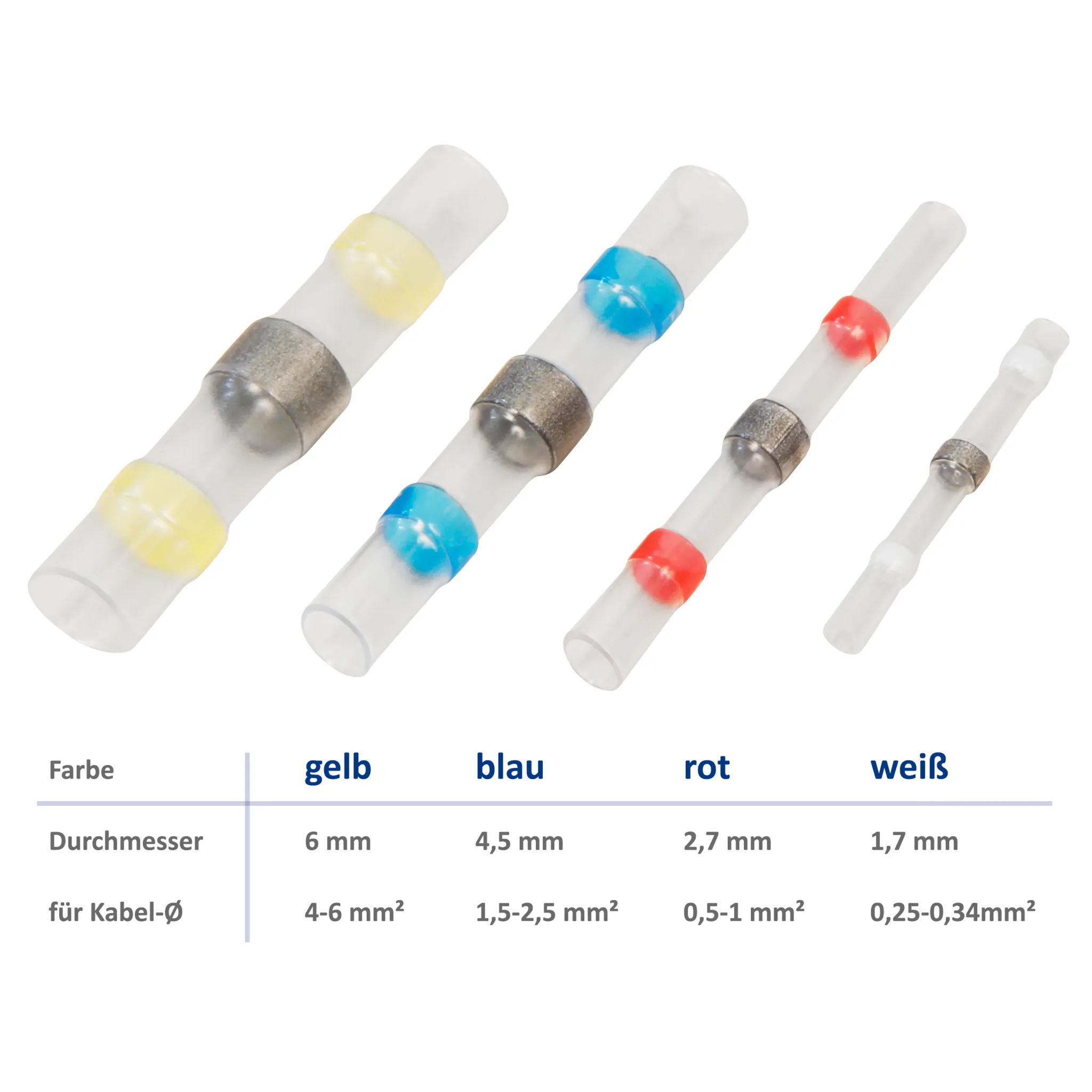 Lötverbinder-Set McPower, 150-teilig in Sortimentsbox – Bild 3