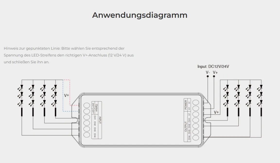 MiBoxer PA4 LED Controller 4-Channel Amplifier – Bild 5