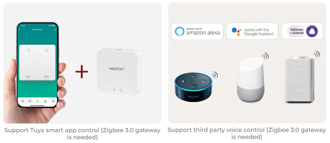 Synergy 21 LED Fernbedienung 2 Gang Smart Switch Zigbee 3.0 + 2,4GHz Bewegungssensor + Dimm *Milight/Miboxer* (b) – Bild 6
