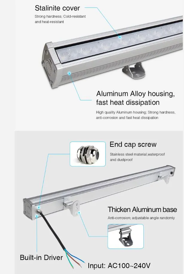 MiBoxer RL1-24 LED Wallwasher 24W RGB-WW (RGB-CCT) IP66 – Bild 5