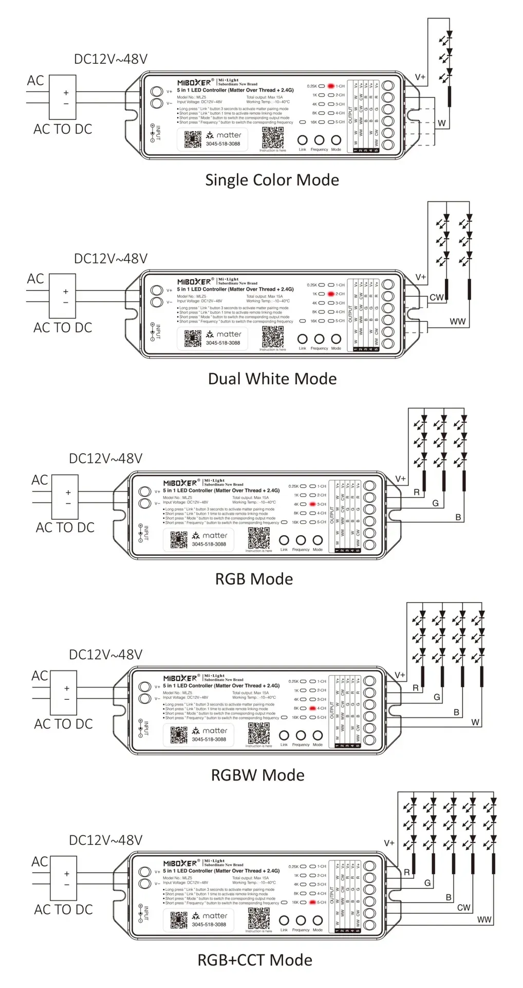 Synergy 21 LED Controller Matter-Serie 5in1 RGB-WW (RGB-CCT) DC12~24V Matter Over Thread + 2.4G *Milight/Miboxer* – Bild 6