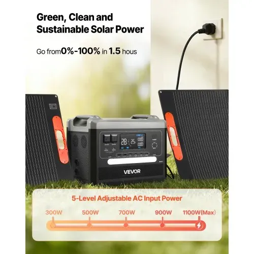 VEVOR Tragbare Powerstation, 2400-W-Solargenerator mit 2 faltbaren 200-W-Solarpanels, erweiterbarer 2160-Wh-LiFePO4-Akku mit 10 Ausgängen für Notstromversorgung zu Hause, beim Camping und im Wohnmobil – Bild 2