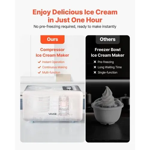 VEVOR automatische Eismaschine 2 QT mit eingebautem Kompressor (150 W) kein Vorgefrieren, Ice Cream Maker mit 3 Modi, elektrischer Eismaschine Frozen Sorbet Maker für die Küche zu Hause – Bild 2