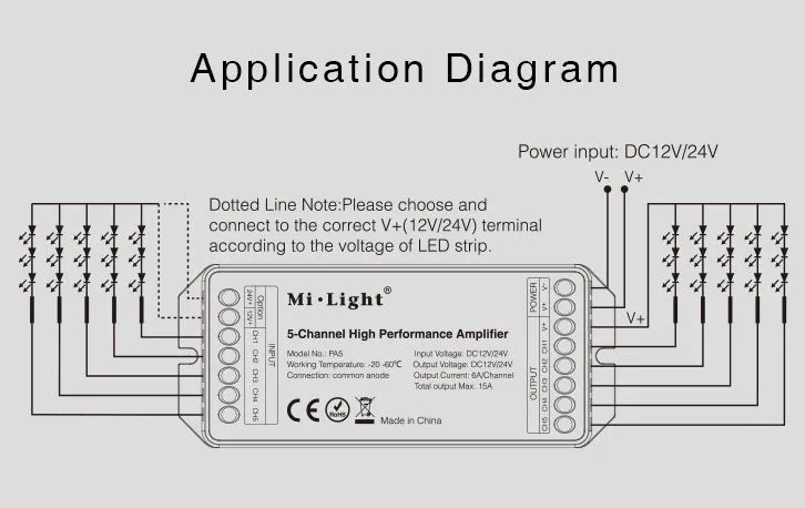 MiBoxer PA5 LED Controller 5-Channel Amplifier – Bild 4