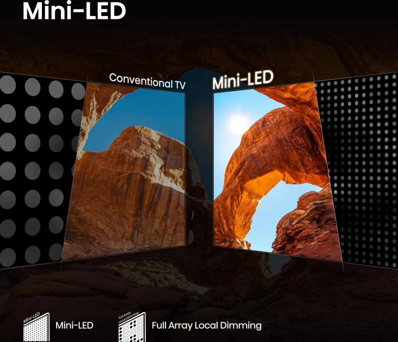 Hisense ULED Smart TV 85U7Q ČR/TS – Bild 3