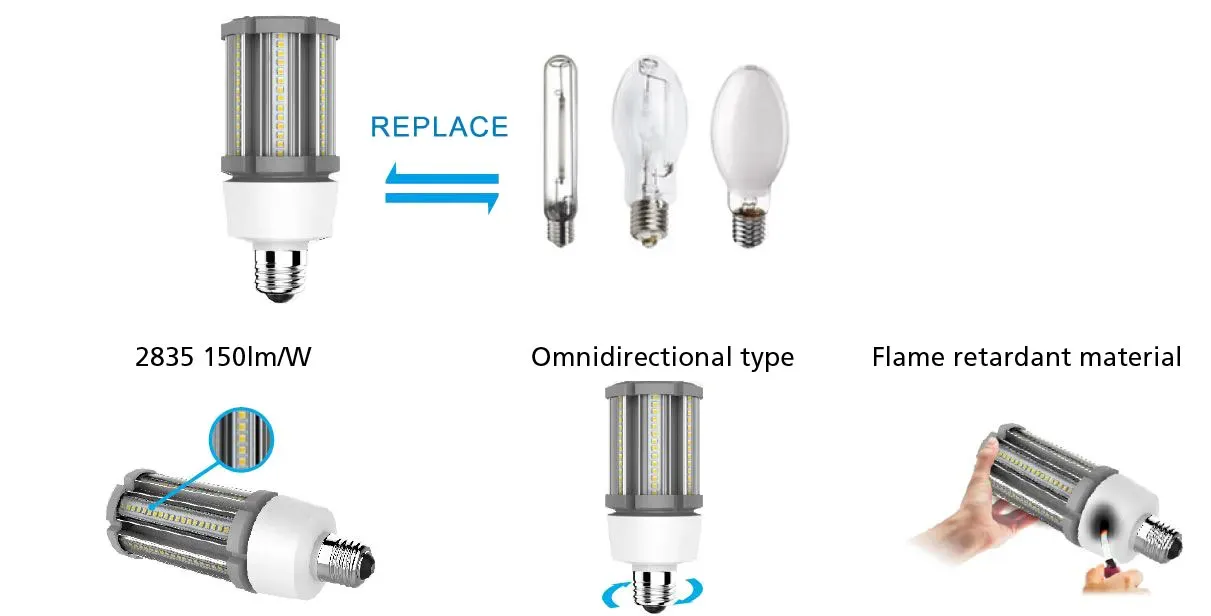 Synergy 21 LED HID Corn Retrofit E27 360° 18W nw – Bild 2