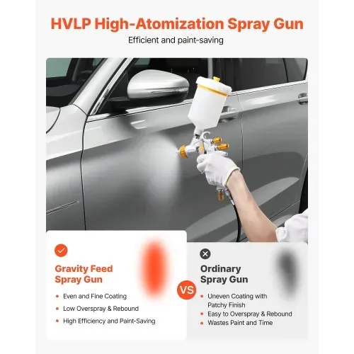 VEVOR HVLP Lackierpistole, Spritzpistole mit Schwerkraftzufuhr & 3 Düsen (1,3/1,4/1,7 mm), 600 ml Fassungsvermögen, Sprühpistole mit Luftregler für Autogrundierungen, Klarlacke & Decklacke VEVOR HVLP Lackierpistole, Spritzpistole mit Schwerkraftzufuhr & 3 Düsen (1,3/1,4/1,7 mm), 600 ml Fassungsvermögen, Sprühpistole mit Luftregler für Autogrundierungen, Klarlacke & Decklacke