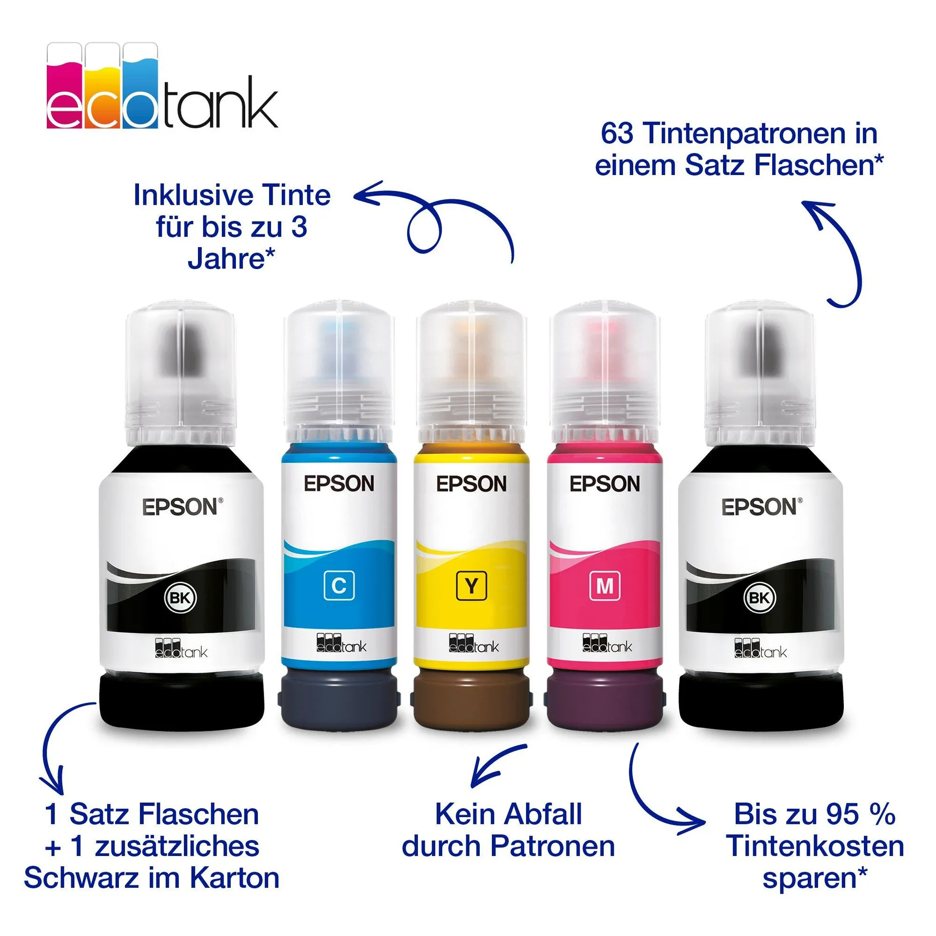 Epson EcoTank ET-4950 Tintenstrahl A4 4800 x 1200 DPI 35 Seiten pro Minute WLAN – Bild 4