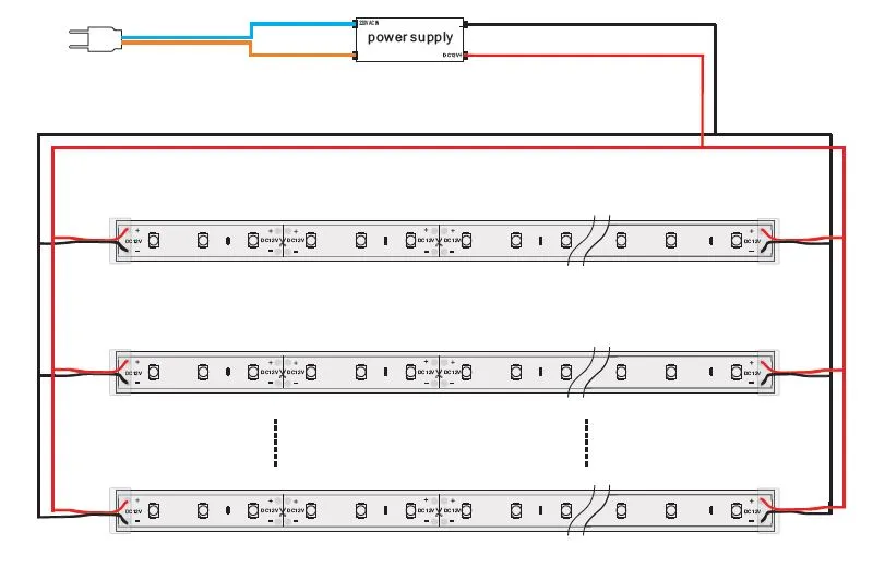 Synergy 21 LED Flex Strip 3528 - 60 KW DC12V 24W IP65 – Bild 5