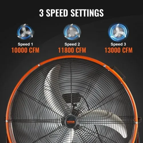 VEVOR Trommelventilator, 30 Zoll Industrie-Ladenventilator, Bodenventilator mit 3 Gänge, Trommelgebläse 13000 CFM, Standventilator 360° verstellbarer, Windmaschine für Lager, Werkstatt, Fabrik, Keller – Bild 2