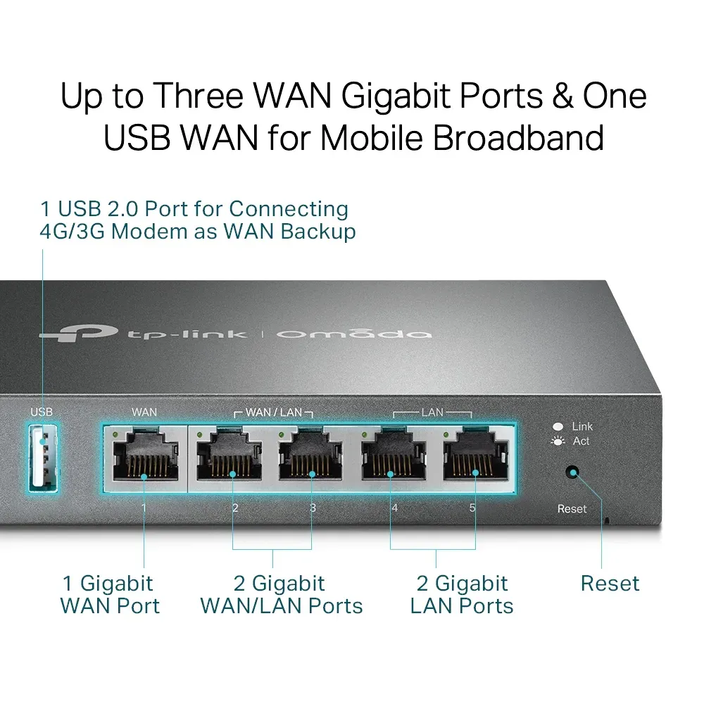 Omada by tp-link ER605 - SafeStream™ Gigabit Multi-WAN VPN Router PORT: 1× G – Bild 6