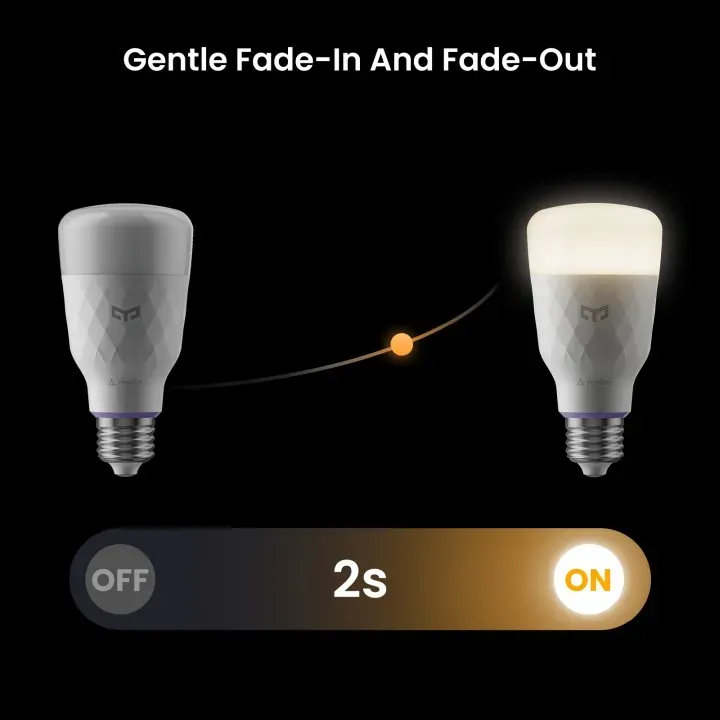 Yeelight Smart LED Bulb D1 Matter – Bild 5