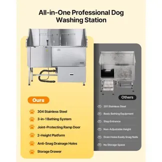 VEVOR 304 Edelstahl-Hundewaschstation, 154,9 cm große Pflegebadewanne mit rutschfester, flacher Rampe, Schublade, Warm- und Kaltwasserhahn, All-in-One-Badewanne für Pflegesalons, für alle Größen geeignet (rechte Tür) VEVOR 304 Edelstahl-Hundewaschstation, 154,9 cm große Pflegebadewanne mit rutschfester, flacher Rampe, Schublade, Warm- und Kaltwasserhahn, All-in-One-Badewanne für Pflegesalons, für alle Größen geeignet (rechte Tür)