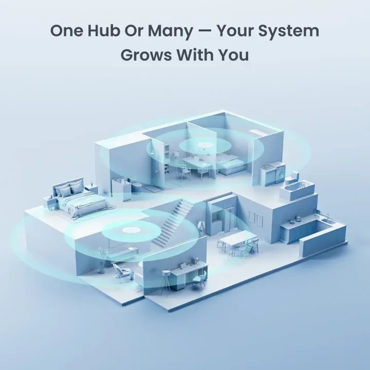 Yeelight Smart Home Hub E1 Matter – Bild 5