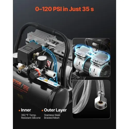 VEVOR-Luftkompressor, 1 Gallone Stahltank, 1 PS 1,5 CFM 7 Bar ölfreier Luftkompressor & max. 120 PSI Druck, 68 dB ultraleiser tragbarer Kompressor, für Autoreparatur, Reifenbefüllung, Spritzlackierung – Bild 2