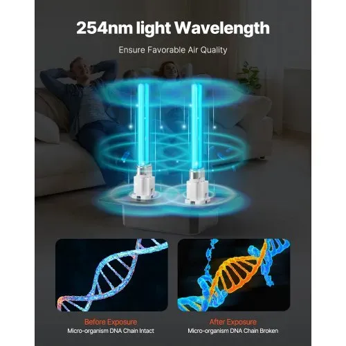 VEVOR HVAC-Luftreiniger für das ganze Haus, 18 W, 175 mm, UV-UVC-Licht im Kanal für Klimaanlagenkanäle, Luftwäscher mit 2 Ersatzbirnen, HVAC-UV-Lampen, Air Purifier für Klimaanlagen VEVOR HVAC-Luftreiniger für das ganze Haus, 18 W, 175 mm, UV-UVC-Licht im Kanal für Klimaanlagenkanäle, Luftwäscher mit 2 Ersatzbirnen, HVAC-UV-Lampen, Air Purifier für Klimaanlagen