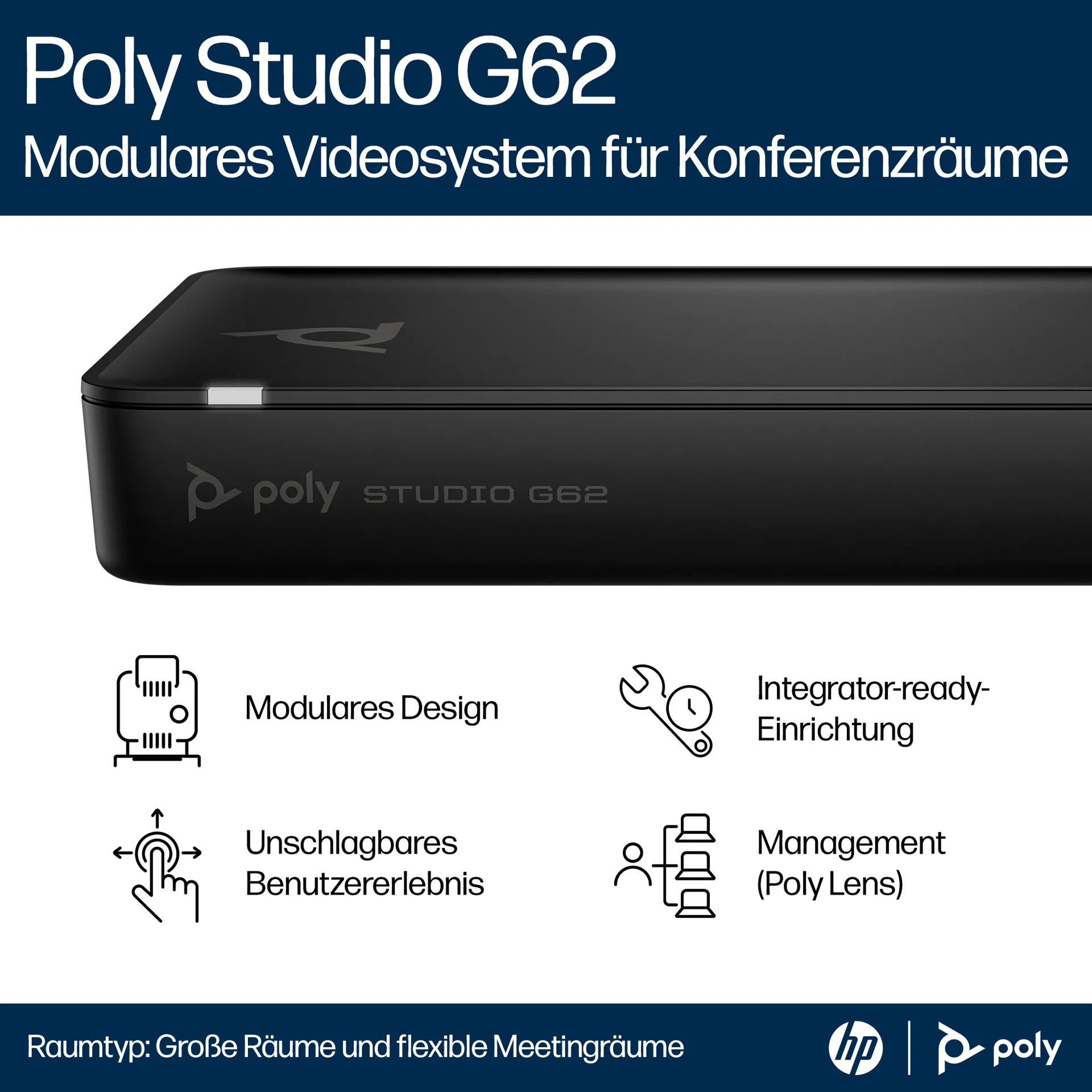 HP Poly Studio G62 Videokonferenzsystem mit Halterungsplatten-Kit – Bild 6