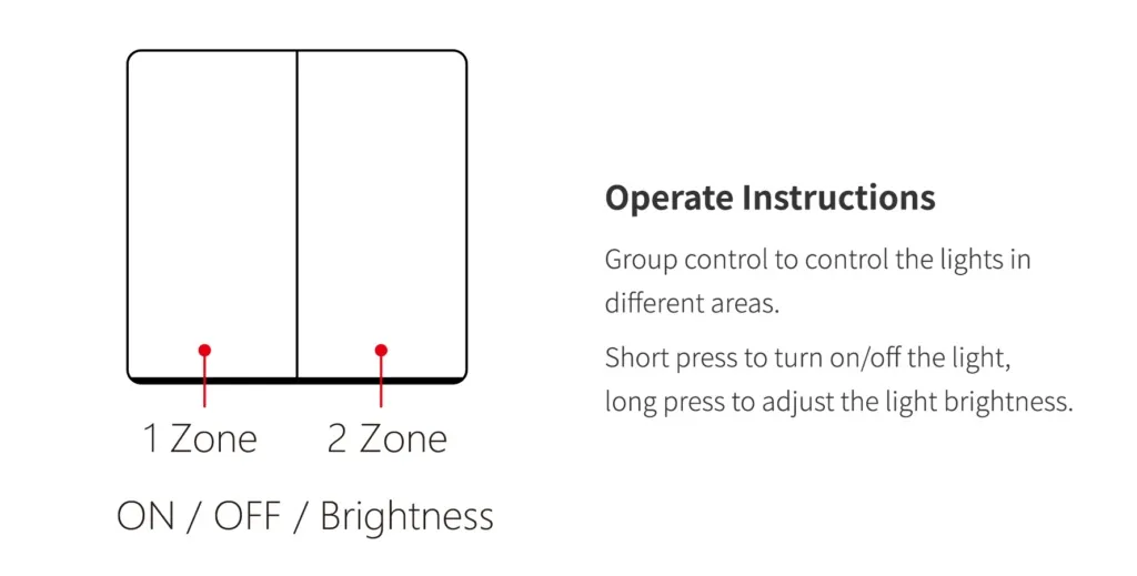Synergy 21 LED Fernbedienung 2,4GHz dual white (CCT) Wireless Dimm Panel (w) *Milight/Miboxer* – Bild 2