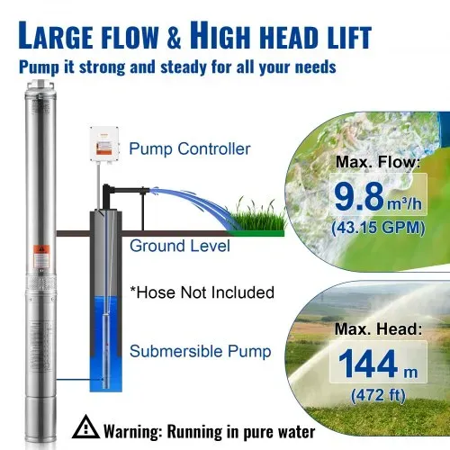 VEVOR Tiefbrunnen-Tauchpumpe, 2200 W, 230 V, 9,8 m³/h Durchfluss, 144 m Förderhöhe, mit 19,4 m Kabel und externer Steuerbox, Edelstahl-Wasserpumpen für industrielle Bewässerung und den Heimgebrauch, IP68 wasserdicht – Bild 2