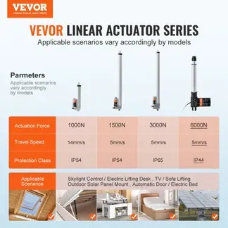 VEVOR 6000N Linear Actuator DC 12V Linearantrieb IP44 Elektrischer Linearmotor 200mm Hublänge Geräuschpegel ≤ 50dB Elektrische Türöffner 5 mm/s Fahrgeschwindigkeit Lineartechnik Verstellantrieb VEVOR 6000N Linear Actuator DC 12V Linearantrieb IP44 Elektrischer Linearmotor 200mm Hublänge Geräuschpegel ≤ 50dB Elektrische Türöffner 5 mm/s Fahrgeschwindigkeit Lineartechnik Verstellantrieb