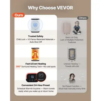 VEVOR 20L großer Handtuchwärmer-Eimer, Handtuchwärmer mit LED-Bildschirm und U-förmiger Kontrollleuchte, intelligenter Handtuchwärmer mit einstellbarem Timer für Badezimmer, Bademantel, Decke und Pyjama, automatische Abschaltung, weiß VEVOR 20L großer Handtuchwärmer-Eimer, Handtuchwärmer mit LED-Bildschirm und U-förmiger Kontrollleuchte, intelligenter Handtuchwärmer mit einstellbarem Timer für Badezimmer, Bademantel, Decke und Pyjama, automatische Abschaltung, weiß